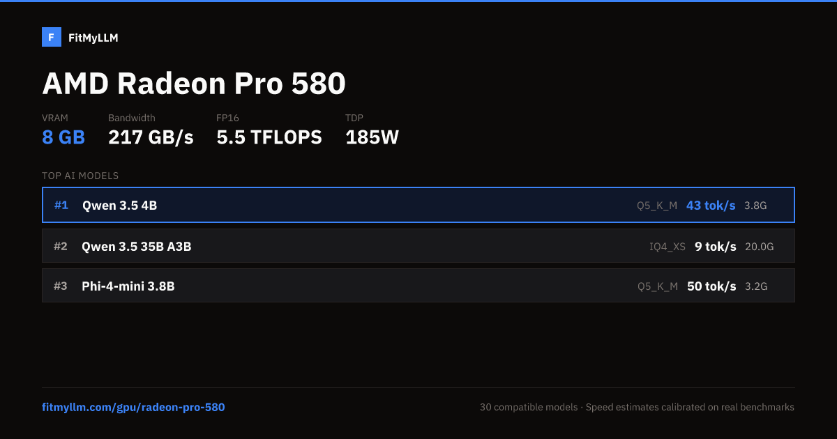 Radeon Pro 580 for AI — 8GB VRAM, 217 GB/s | FitMyLLM