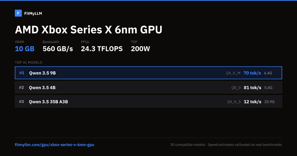 Xbox Series X 6nm GPU for AI — 10GB VRAM, 560 GB/s | FitMyLLM